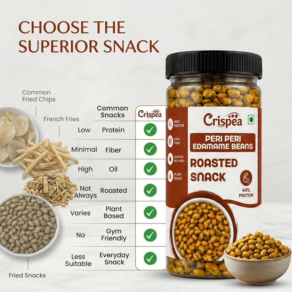 Crispea Peri Peri Edamame Beans – Roasted Snack