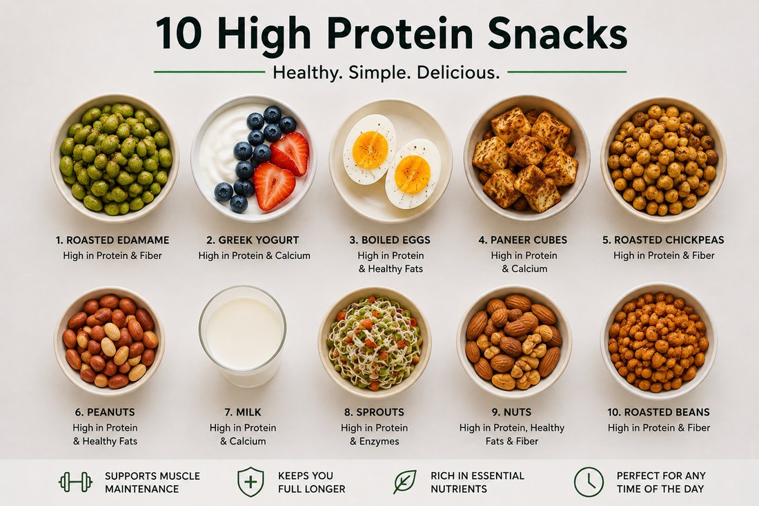 Best High Protein Snacks for Healthy Snacking in India