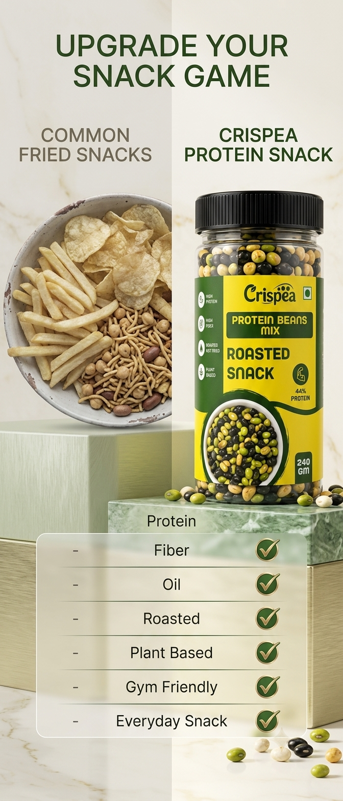 Crispea Protein Beans Mix – Roasted Snack