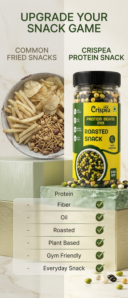 Crispea Protein Beans Mix – Roasted Snack