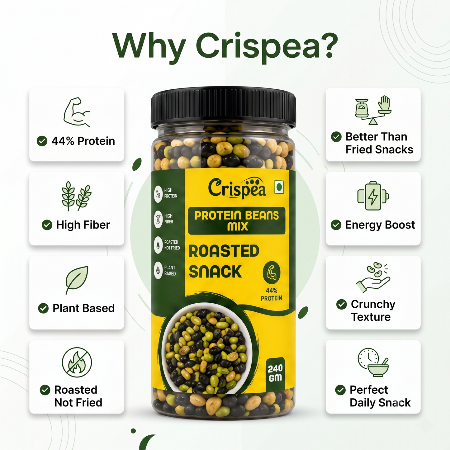 Crispea Protein Beans Mix – Roasted Snack