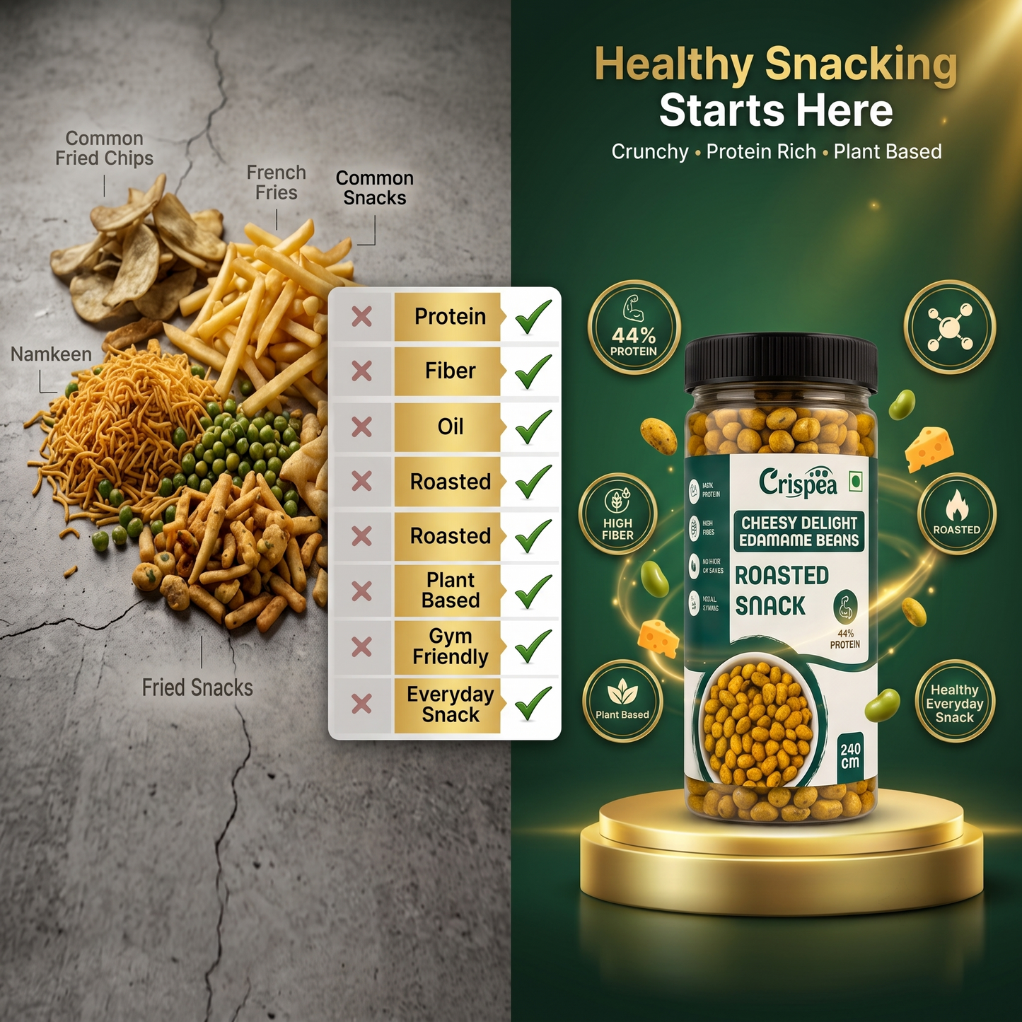Crispea Cheesy Delight Edamame Beans – Roasted Snack