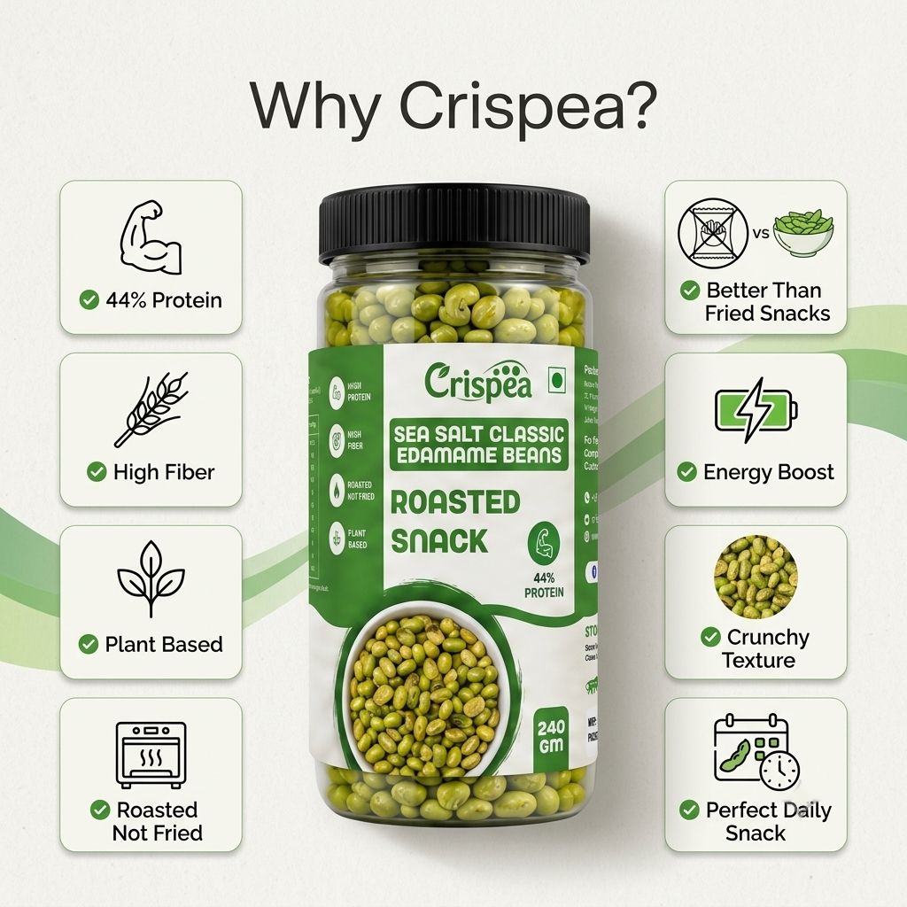 Crispea Sea Salt Classic Edamame Beans – Roasted Snack