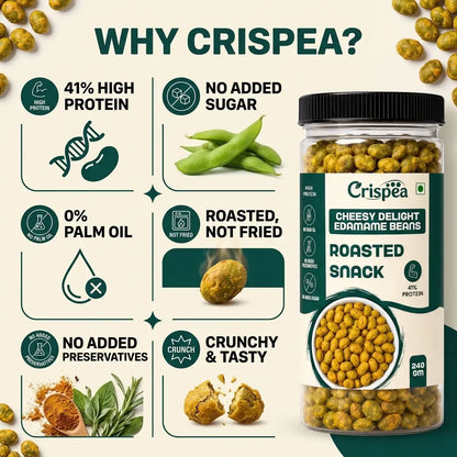 Crispea Cheesy Delight Edamame Beans – Roasted Snack 240g